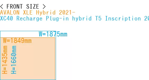 #AVALON XLE Hybrid 2021- + XC40 Recharge Plug-in hybrid T5 Inscription 2018-